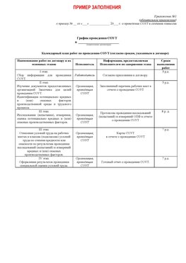 Пример заполнения графика (График проведения СОУТ) Вилючинск Аттестация рабочих мест